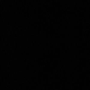 Meet your Posher, Sagar